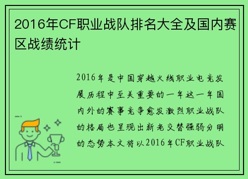 2016年CF职业战队排名大全及国内赛区战绩统计
